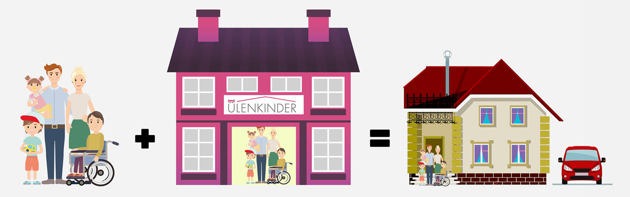 Illustration Ülenkinder Haus